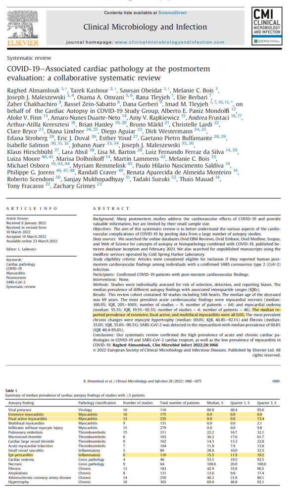 Almamlouk R, Kashour T, Obeidat S, Bois MC, Maleszewski JJ, Omrani OA, Tleyjeh R, Berbari E, Chakhachiro Z, Zein-Sabatto B, Gerberi D, Tleyjeh IM; Cardiac Autopsy in COVID-19 Study Group; Paniz Mondolfi AE, Finn AV, Duarte-Neto AN, Rapkiewicz AV, Frustaci A, Keresztesi AA, Hanley B, Märkl B, Lardi C, Bryce C, Lindner D, Aguiar D, Westermann D, Stroberg E, Duval EJ, Youd E, Bulfamante GP, Salmon I, Auer J, Maleszewski JJ, Hirschbühl K, Absil L, Barton LM, Ferraz da Silva LF, Moore L, Dolhnikoff M, Lammens M, Bois MC, Osborn M, Remmelink M, Nascimento Saldiva PH, Jorens PG, Craver R, Aparecida de Almeida Monteiro R, Scendoni R, Mukhopadhyay S, Suzuki T, Mauad T, Fracasso T, Grimes Z. COVID-19-Associated cardiac pathology at the postmortem evaluation: a collaborative systematic review. Clin Microbiol Infect. 2022 Aug;28(8):1066-1075. doi: 10.1016/j.cmi.2022.03.021. Epub 2022 Mar 23. PMID: 35339672; PMCID: PMC8941843.