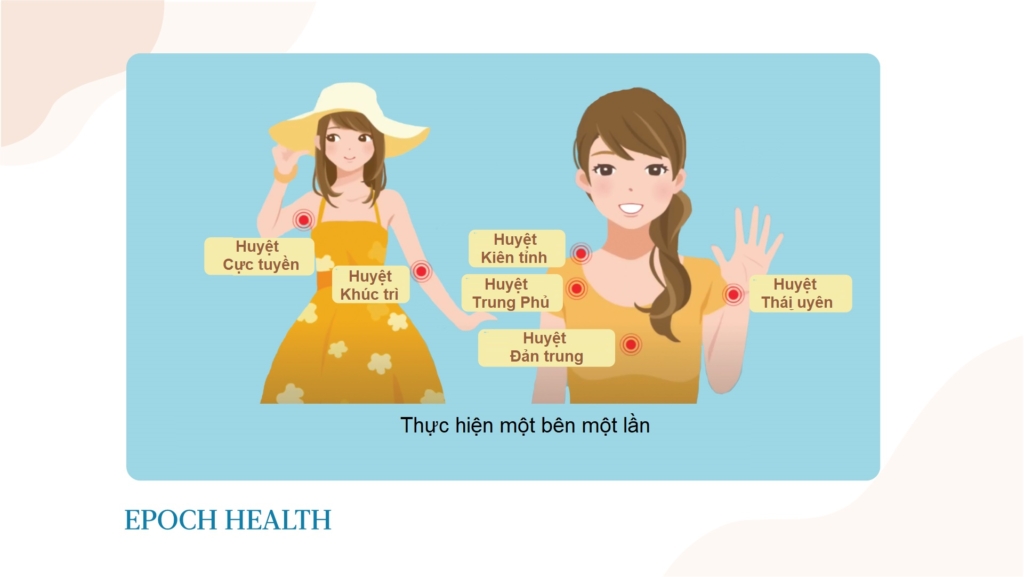 Ung thư vú: 3 nhóm người có nguy cơ cao và 6 huyệt vị dự phòng