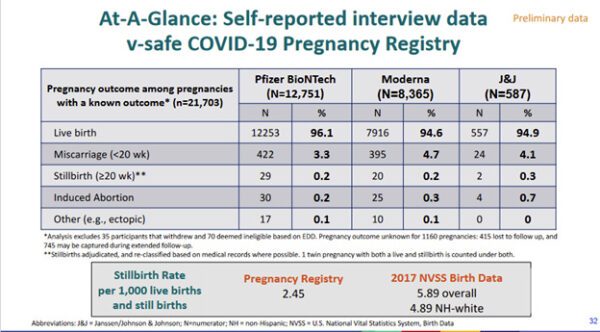 CDC. COVID-19 ở phụ nữ mang thai và trẻ sơ sinh từ 0-5 tháng tuổi. (pdf)