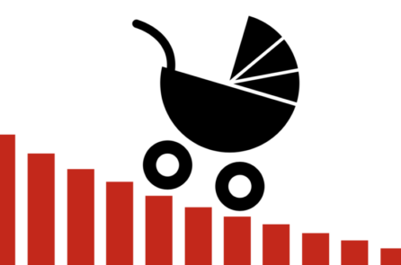 Tỷ lệ sinh giảm mạnh ở các nước chích vaccine nhiều