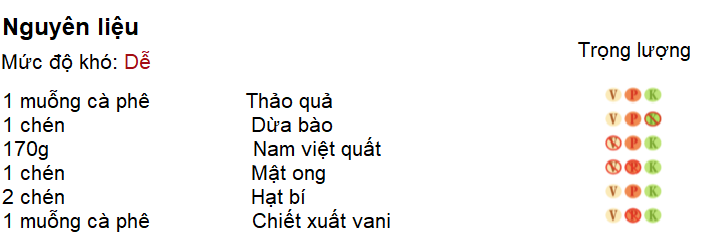 Bánh quy hạt bí, nam việt quất và dừa (Công thức)