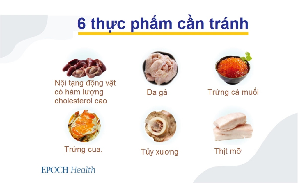 Gan nhiễm mỡ làm tăng nguy cơ ung thư gan–Mẹo phát hiện và phòng ngừa sớm