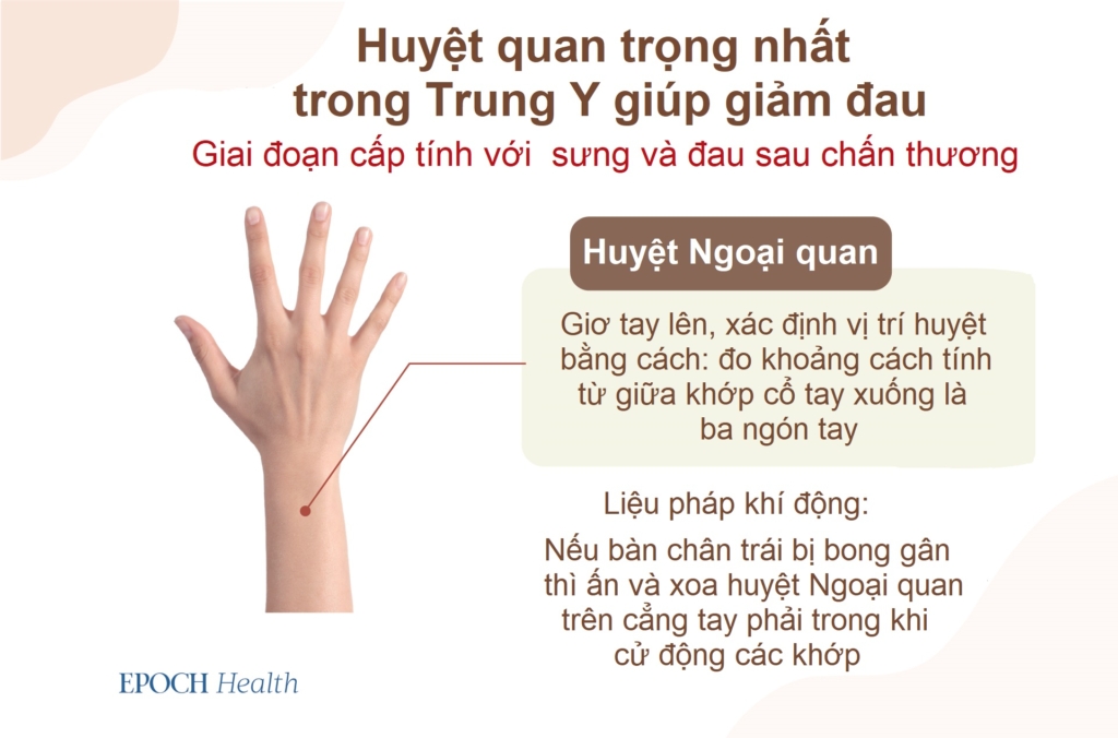 Chườm lạnh không phải luôn tối ưu: Các phương pháp thay thế giúp nhanh phục hồi sau chấn thương