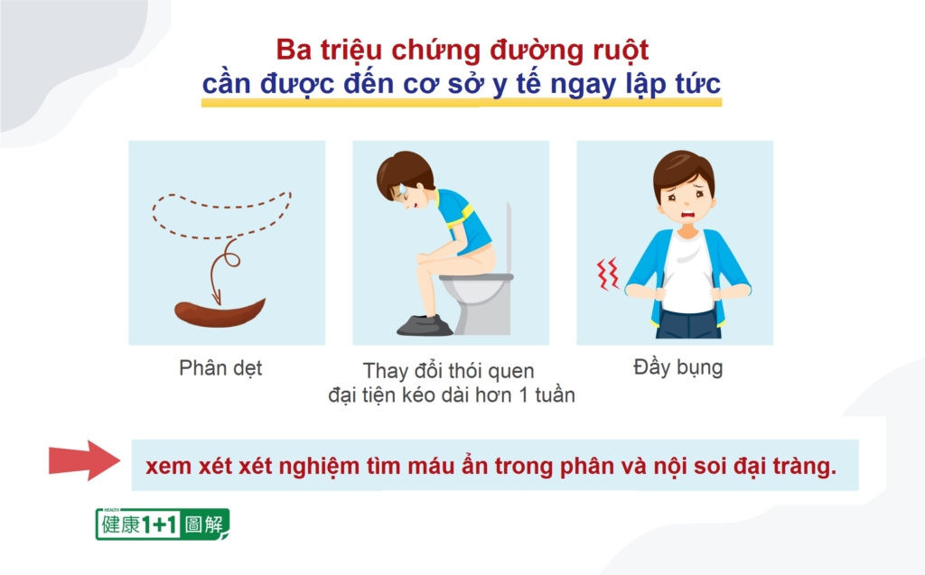 Sự khác nhau giữa bệnh trĩ và ung thư đại trực tràng – khi nào cần đi khám ngay?