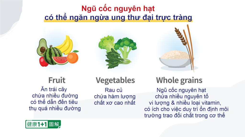 Sự khác nhau giữa bệnh trĩ và ung thư đại trực tràng – khi nào cần đi khám ngay?