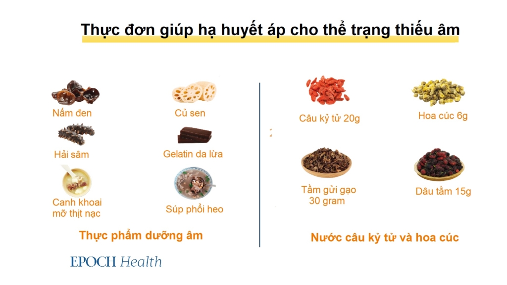 Bổ sung dầu cá Omega-3 giúp hạ huyết áp, nhưng 7 kiểu người nên tránh