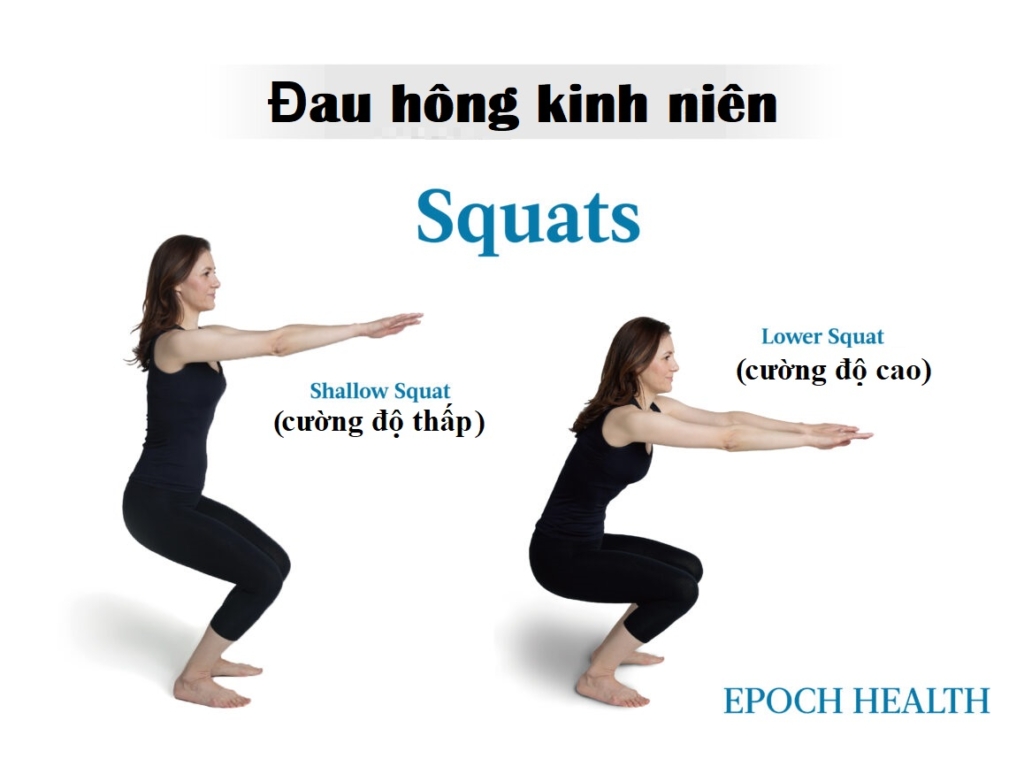 Đau hông kinh niên: Nguyên nhân phổ biến, 5 bài tập giảm đau
