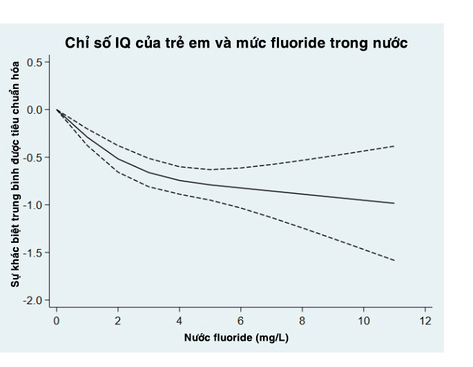 Báo cáo chấn động có thể thay đổi nguồn nước ở Hoa Kỳ