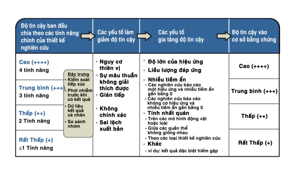 Báo cáo chấn động có thể thay đổi nguồn nước ở Hoa Kỳ