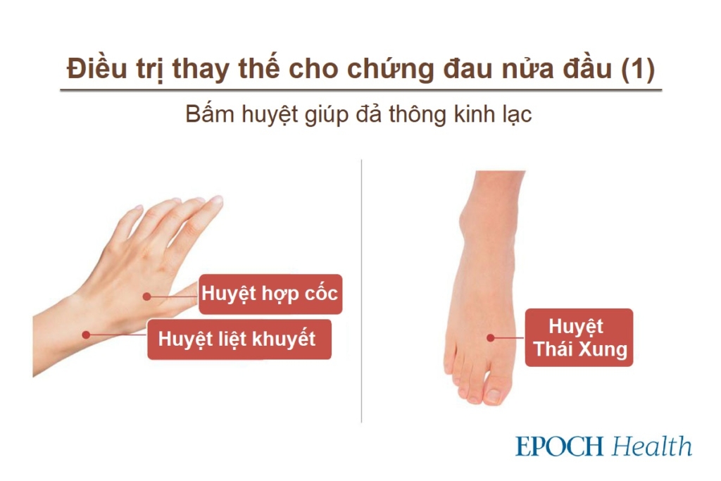 4 loại đau nửa đầu và 4 cách điều trị đau nửa đầu tại nhà