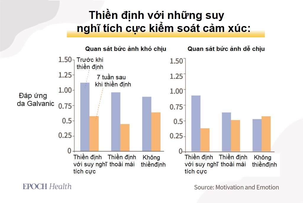 60-80% bệnh tật có liên quan đến kiểu tính cách 