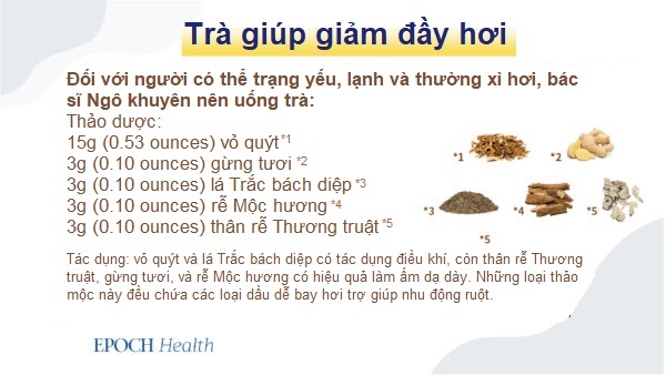 Trung tiện bất thường có thể là dấu hiệu cảnh báo bệnh đường tiêu hóa