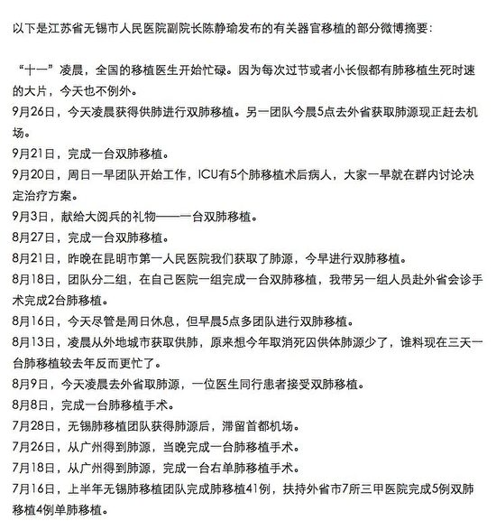 Lịch trình khám chữa bệnh và hoàn thành các ca phẫu thuật dày đặc cho bệnh nhân mà ông Trần Tĩnh Du thường xuyên đăng tải trên Weibo cá nhân của mình. (Ảnh: Ấn bản Hoa ngữ của The Epoch Times)