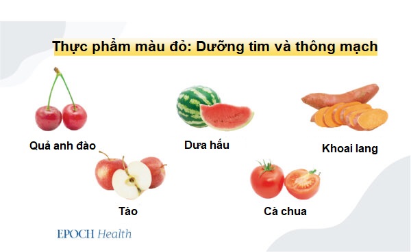 Dưỡng tim và làm sạch mạch máu với 5 loại thực phẩm dưỡng tim và 2 huyệt vị