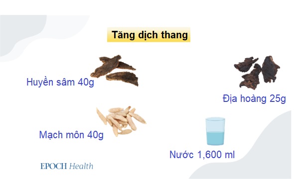 Bốn cách uống nước và một bài thuốc ngừa sỏi thận, giảm táo bón