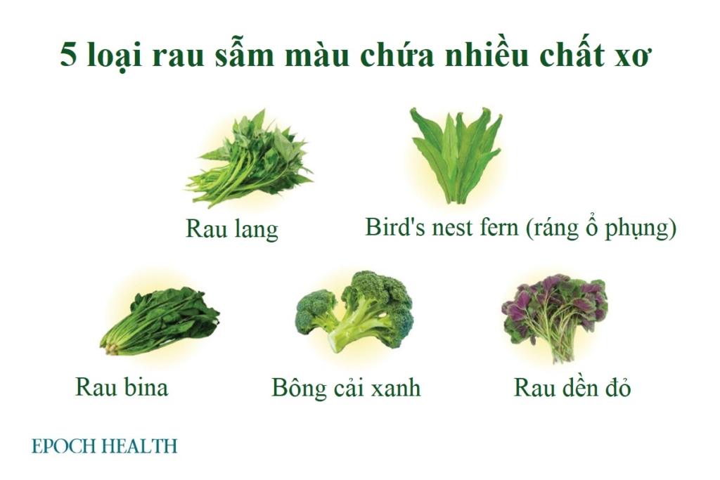 Chuyên gia dinh dưỡng khuyến nghị 2 loại rau xanh nhiều dưỡng chất