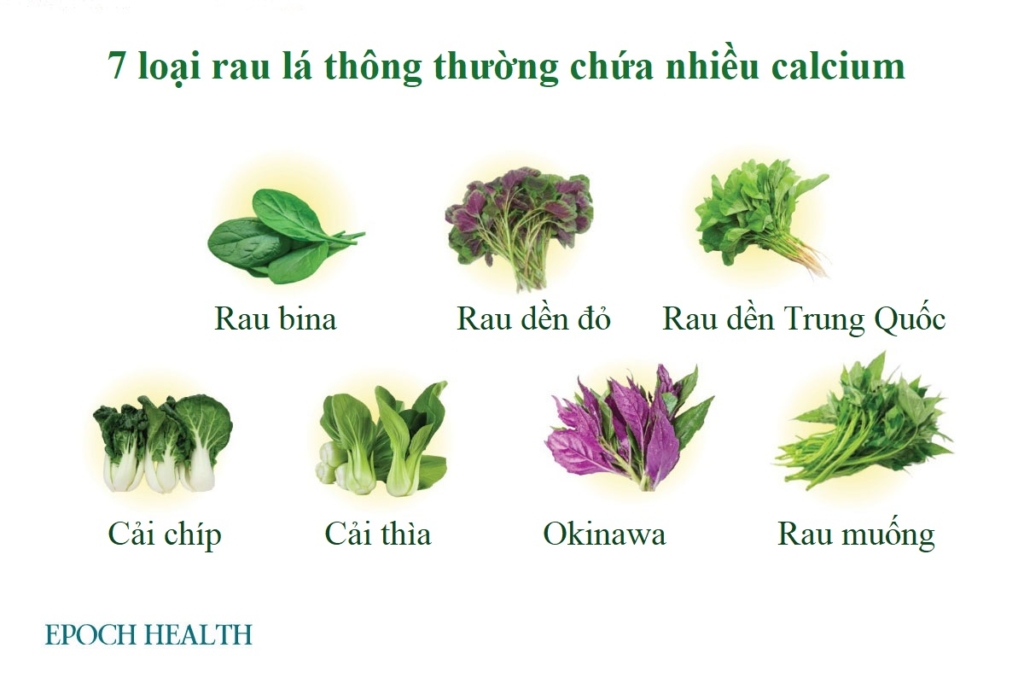 Chuyên gia dinh dưỡng khuyến nghị 2 loại rau xanh nhiều dưỡng chất