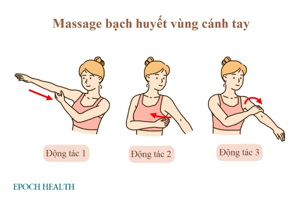 Bài tập massage hệ bạch huyết đặc biệt giúp một CEO người Nhật giảm 30 kg trong 3 năm