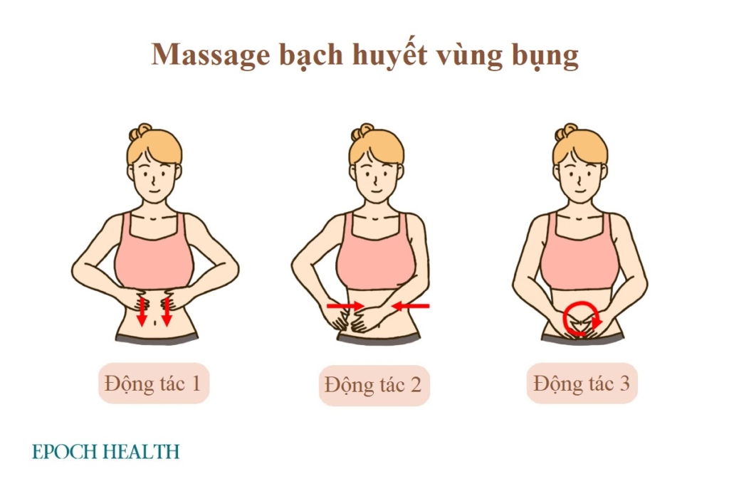 Bài tập massage hệ bạch huyết đặc biệt giúp một CEO người Nhật giảm 30 kg trong 3 năm