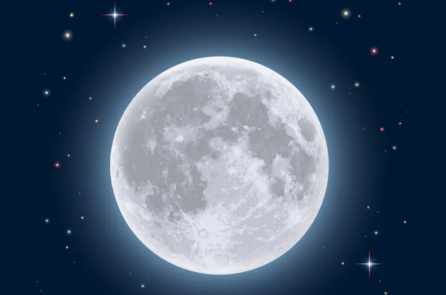 Tác động đáng ngạc nhiên của mặt trăng đến sức khỏe của con người