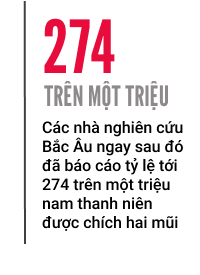 Viêm cơ tim và vaccine COVID-19: CDC đã bỏ sót tín hiệu an toàn và che giấu cảnh báo như thế nào