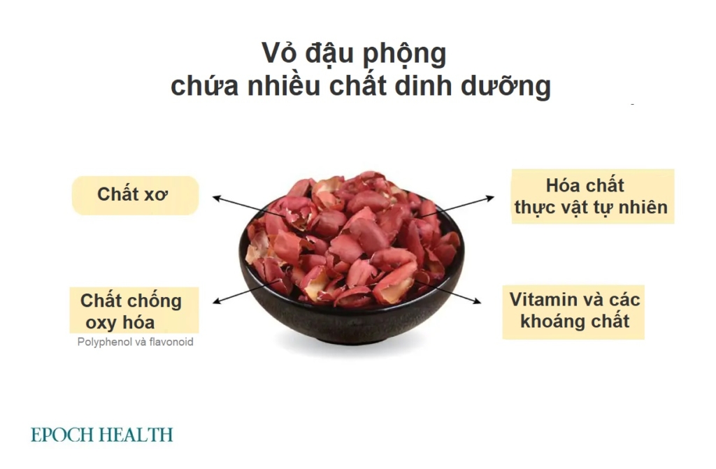 Đậu phộng bổ dưỡng nhưng ai cần tránh món ăn này?