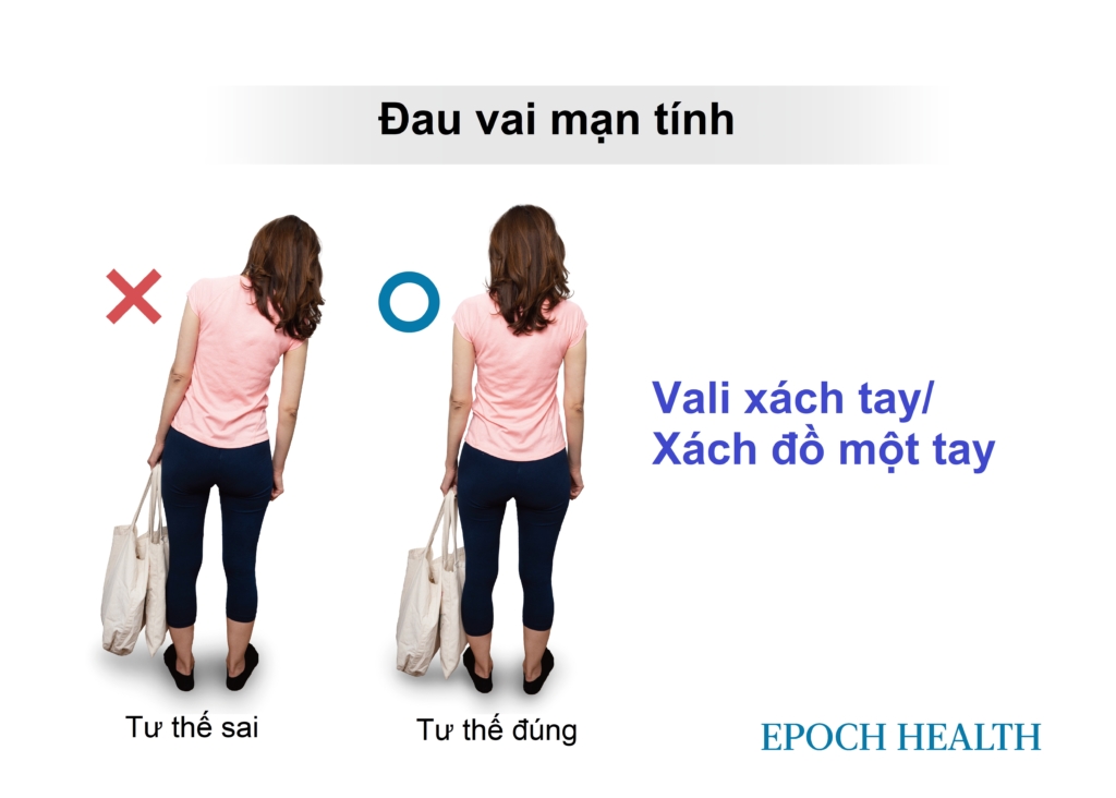 Đau vai kinh niên: Thường do cơ mất cân bằng, 5 bài tập phục hồi vận động, sức mạnh và thăng bằng