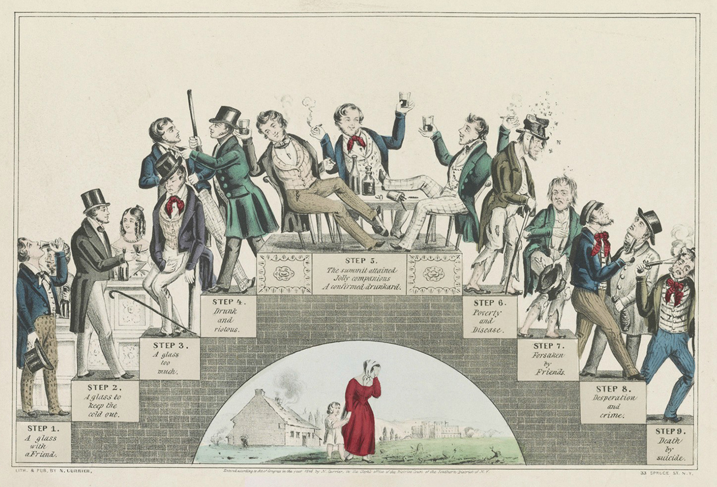 Một bản in thạch bản ủng hộ phong trào hạn chế rượu, “The Drunkard’s Progress: From the First Glass to the Grave” (Tiến Trình Của Người Nghiện Rượu: Từ Ly Đầu Tiên Cho Đến Mộ Phần) của họa sĩ Nathaniel Currier vẽ khoảng năm 1846. Thư viện Quốc hội. (Ảnh: Tài liệu công cộng)