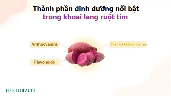 Khoai lang: Nguồn dinh dưỡng dồi dào cho sức khỏe mắt, kiểm soát đường huyết và giảm viêm