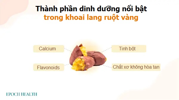 Khoai lang: Nguồn dinh dưỡng dồi dào cho sức khỏe mắt, kiểm soát đường huyết và giảm viêm