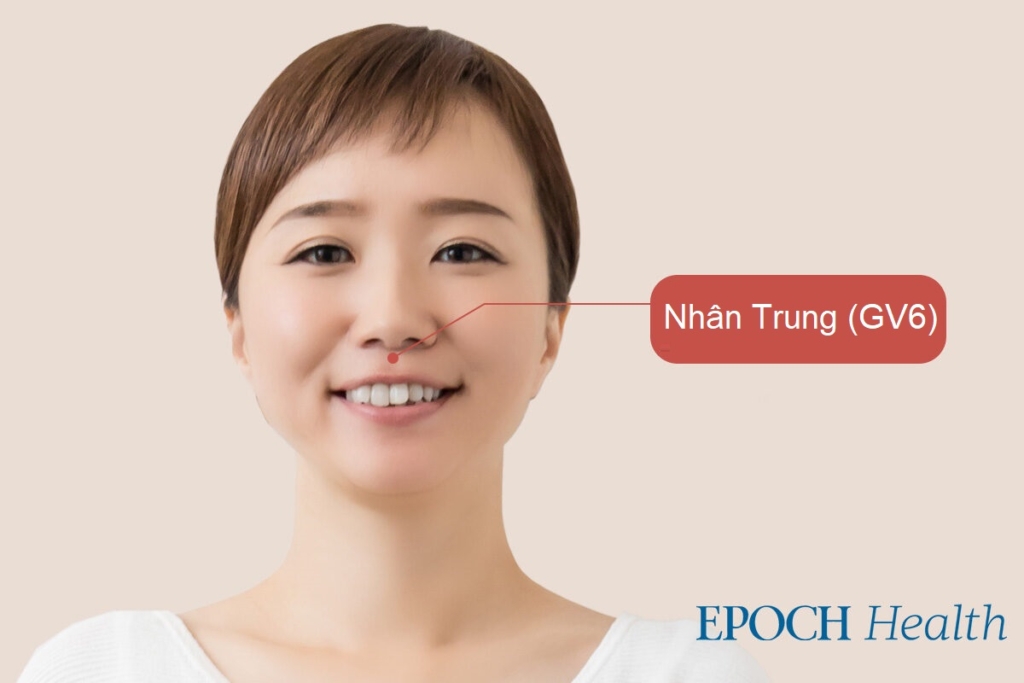 Cấp cứu cho người đau tim, đột quỵ: Những huyệt vị quan trọng cần biết