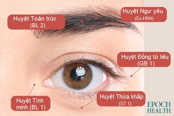 Cứu đôi mắt bị khô và mỏi mệt: Kỹ thuật chăm sóc mắt một phút