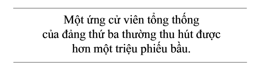 Hoa Kỳ có 35 triệu cử tri độc lập — khối cử tri có quyền lực bầu cử hùng hậu nhưng khó đoán trước