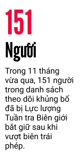 ‘Có thể đã có một nhóm ở Hoa Kỳ đang trù hoạch cuộc tấn công khủng bố tiếp theo’