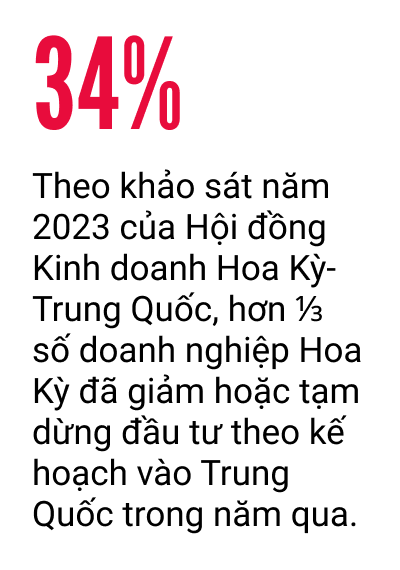 Tại sao các doanh nghiệp Hoa Kỳ nóng lòng rời khỏi Trung Quốc