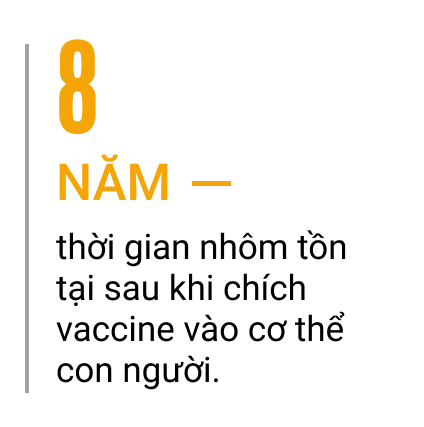 Thành phần độc hại không thể phủ nhận trong vaccine HPV