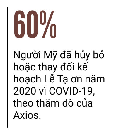 Sau đại dịch COVID, tại sao ngày Lễ Tạ Ơn năm nay lại quan trọng