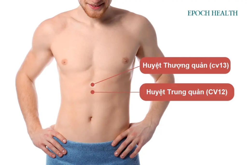 7 huyệt vị giúp phòng ngừa bệnh tim