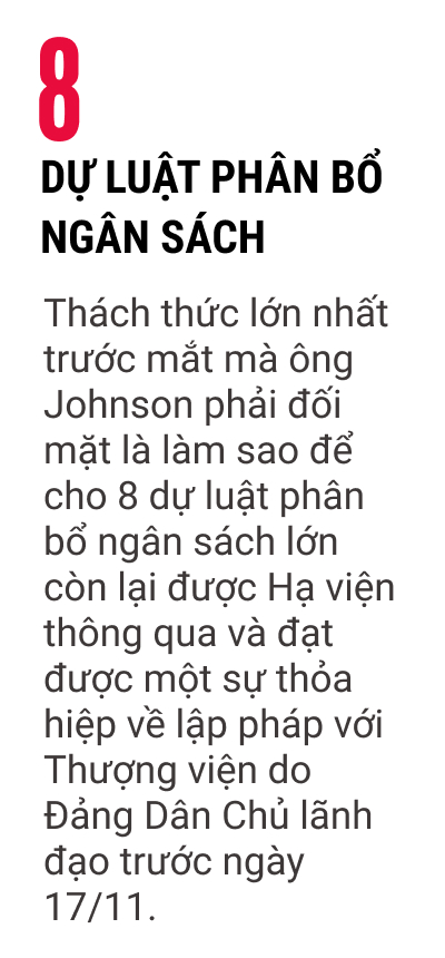 ‘Nhờ cầu nguyện, không phải chính trị’: Con đường trở thành Chủ tịch Hạ viện Hoa Kỳ của ông Mike Johnson