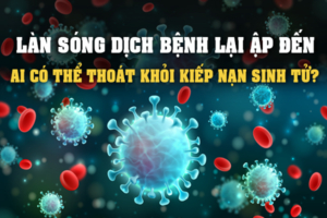 Bài viết đặc biệt: Làn sóng dịch bệnh lại ập đến, ai có thể thoát khỏi kiếp nạn sinh tử? (Phần 2)