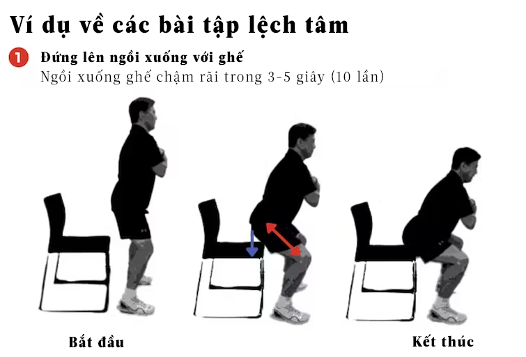 Sang năm mới, bạn có thể hạ mục tiêu tập luyện nhưng vẫn cải thiện được sức khoẻ