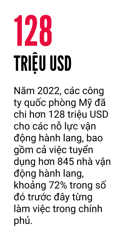 Hoa Kỳ chi hàng tỷ USD cho các cuộc chiến ở ngoại quốc, nhưng ai mới thực sự hưởng lợi?