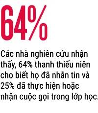 Điện thoại thông minh có thực sự khiến trẻ em trở nên ngớ ngẩn?