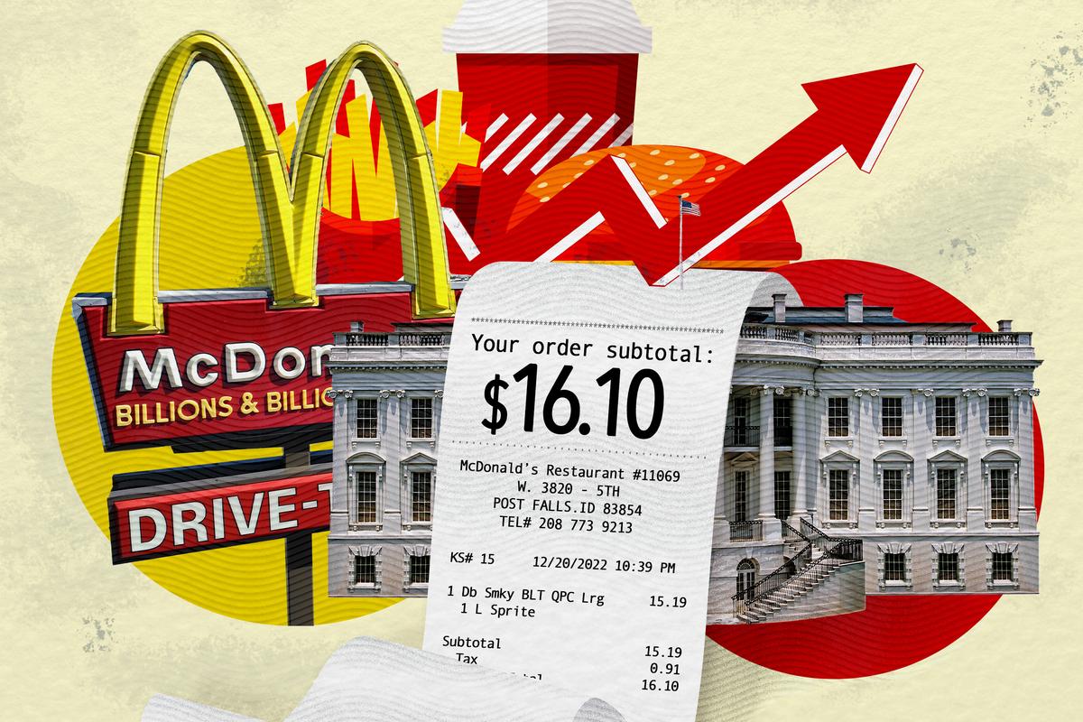 Bữa ăn McDonald’s 16 USD gặm nhấm nghị trình Bidenomics