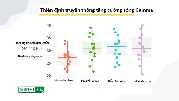 Nhìn thấu ‘Thuyết tiến hóa’ (Chương 4): Thuyết tiến hóa không động chạm đến thế giới tinh thần (P.1)