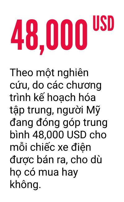 Người Mỹ không tin vào cuộc cách mạng xe điện của chính phủ