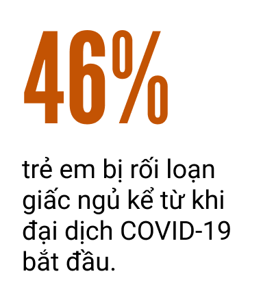 Các báo cáo về lạm dụng và ngộ độc melatonin ở trẻ em gia tăng, tiết lộ vấn đề đáng lo ngại