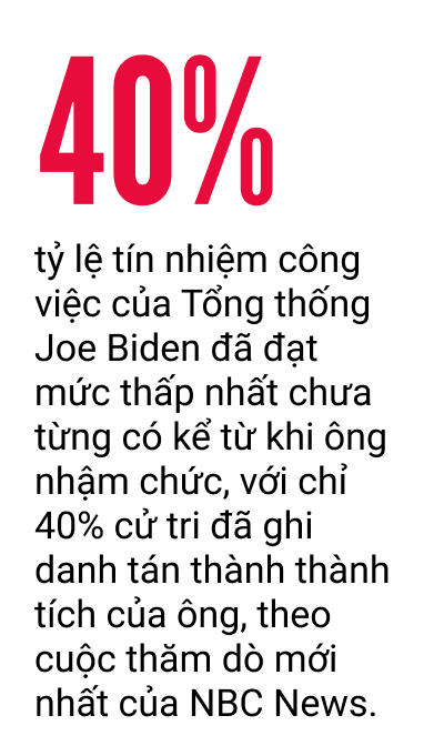 Bữa ăn McDonald’s 16 USD gặm nhấm nghị trình Bidenomics