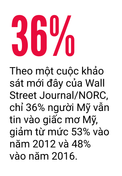 Bữa ăn McDonald’s 16 USD gặm nhấm nghị trình Bidenomics