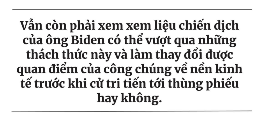 Mục đích quảng bá Bidenomics là để giành ưu thế trong bầu cử, nhưng chiến lược này đã trở thành một rủi ro?